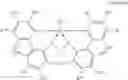 Fig. 03 - Hyperbranched ethylene-based oils and greases