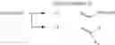 Fig. 09 - Hyperbranched ethylene-based oils and greases