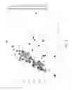 Fig. 09 - Catalysts for petrochemical catalysis