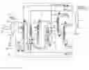 Fig. 01 - Co-extraction systems for separation and purification of butadiene and isoprene