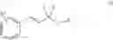 Fig. 29 - Pro-fragrance compounds