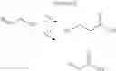 Fig. 03 - Method for producing acrylic acid from glycerol