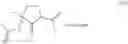 Fig. 06 - Process of production of dehydrolinalyl acetate (II)
