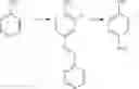 Fig. 04 - Telescoping synthesis of 2-methoxymethyl-p-phenylenediamine