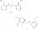 Fig. 03 - Process for the preparation of 2-substituted-1,4-benzenediamines and salts thereof
