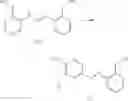Fig. 13 - Process for the preparation of 2-substituted-1,4-benzenediamines and salts thereof