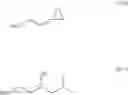 Fig. 04 - Process for the preparation of an anticonvulsant agent pregabalin hydrochloride