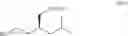 Fig. 06 - Process for the preparation of an anticonvulsant agent pregabalin hydrochloride