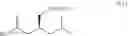 Fig. 09 - Process for the preparation of an anticonvulsant agent pregabalin hydrochloride
