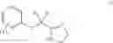 Fig. 11 - Topical Compositions and Methods of Use Thereof
