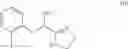 Fig. 12 - Topical Compositions and Methods of Use Thereof