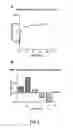 Fig. 03 - ANTI-VIRAL COMPOUNDS, PHARMACEUTICAL COMPOSITIONS AND METHODS OF USE THEREOF