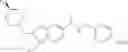 Fig. 104 - Isoindoline inhibitors of ROR-gamma