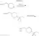Fig. 53 - Isoindoline inhibitors of ROR-gamma