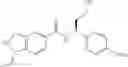 Fig. 61 - Isoindoline inhibitors of ROR-gamma