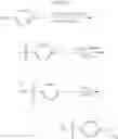 Fig. 65 - Isoindoline inhibitors of ROR-gamma
