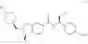Fig. 87 - Isoindoline inhibitors of ROR-gamma