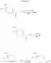 Fig. 92 - Isoindoline inhibitors of ROR-gamma