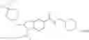 Fig. 93 - Isoindoline inhibitors of ROR-gamma
