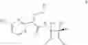 Fig. 115 - USEFUL COMBINATIONS OF MONOBACTAM ANTIBIOTICS WITH BETA-LACTAMASE INHIBITORS