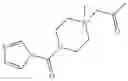 Fig. 211 - USEFUL COMBINATIONS OF MONOBACTAM ANTIBIOTICS WITH BETA-LACTAMASE INHIBITORS