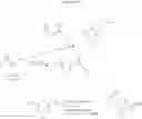 Fig. 232 - USEFUL COMBINATIONS OF MONOBACTAM ANTIBIOTICS WITH BETA-LACTAMASE INHIBITORS