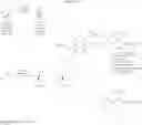 Fig. 240 - USEFUL COMBINATIONS OF MONOBACTAM ANTIBIOTICS WITH BETA-LACTAMASE INHIBITORS