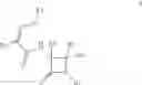 Fig. 260 - USEFUL COMBINATIONS OF MONOBACTAM ANTIBIOTICS WITH BETA-LACTAMASE INHIBITORS