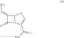 Fig. 267 - USEFUL COMBINATIONS OF MONOBACTAM ANTIBIOTICS WITH BETA-LACTAMASE INHIBITORS
