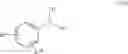 Fig. 07 - Hydroxyalkyl-substituted phenyltriazole derivatives and uses thereof