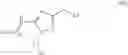 Fig. 06 - MULTISUBSTITUTED AROMATIC COMPOUNDS AS INHIBITORS OF THROMBIN