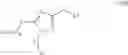 Fig. 07 - MULTISUBSTITUTED AROMATIC COMPOUNDS AS INHIBITORS OF THROMBIN
