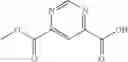 Fig. 133 - Amide substituted thiazoles as modulators of RORyt