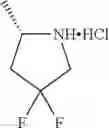 Fig. 160 - Amide substituted thiazoles as modulators of RORyt