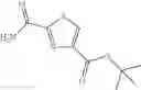 Fig. 185 - Amide substituted thiazoles as modulators of RORyt