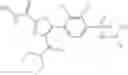 Fig. 194 - Amide substituted thiazoles as modulators of RORyt