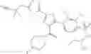 Fig. 200 - Amide substituted thiazoles as modulators of RORyt