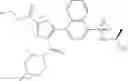 Fig. 223 - Amide substituted thiazoles as modulators of RORyt