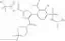 Fig. 252 - Amide substituted thiazoles as modulators of RORyt