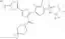 Fig. 255 - Amide substituted thiazoles as modulators of RORyt
