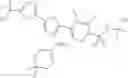 Fig. 257 - Amide substituted thiazoles as modulators of RORyt