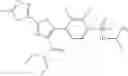 Fig. 267 - Amide substituted thiazoles as modulators of RORyt