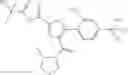 Fig. 268 - Amide substituted thiazoles as modulators of RORyt