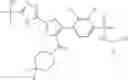 Fig. 280 - Amide substituted thiazoles as modulators of RORyt