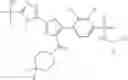 Fig. 281 - Amide substituted thiazoles as modulators of RORyt