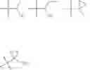 Fig. 43 - Amide substituted thiazoles as modulators of RORyt