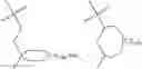 Fig. 67 - Amide substituted thiazoles as modulators of RORyt
