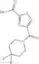Fig. 99 - Amide substituted thiazoles as modulators of RORyt
