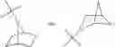 Fig. 08 - Trifluoromethyl alcohols as modulators of RORγt
