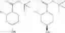 Fig. 109 - Trifluoromethyl alcohols as modulators of RORγt